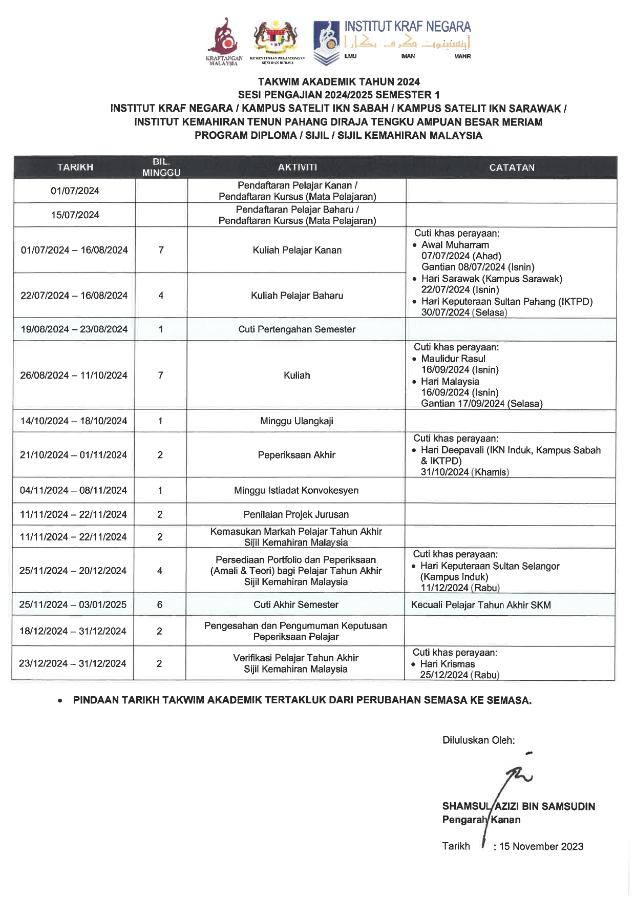 Ikn Institut Kraf Negara Takwim Akademik Tahun Sesi Pengajian